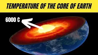 The temperature of the Core of the Earth