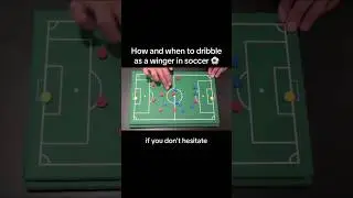 How and when to dribble in soccer as a winger ⚽️ #soccerskills #soccertips #soccer