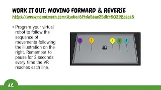 Moving Forward & Reverse | VRS