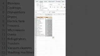 How to add data bars in Excel 