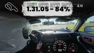 MR2 2ZZ - Serres Racing Circuit - Motorsport-spec.gr TD