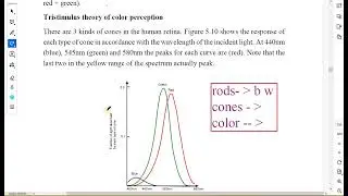 Image Processing Lecture 2 Part 4