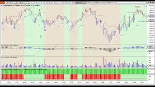 Using MTPredictor with Bloodhound