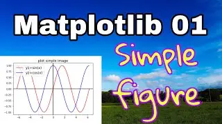 Ep15: Matplotlib (basic) - Part 1: Simple plot