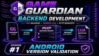 #1 GameGuardian | Android Version Validation