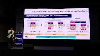 DAY 2 - 11012023 | Hall 6 Sessions | Main Conference | @VLSIDCon | #vlsidconf2023