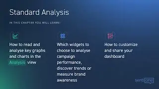 Analysis Dashboard - Social Listening - SentiOne User Guide