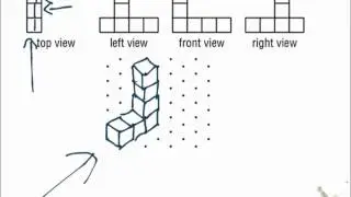 Geometry 12.1 Representations of Three-Dimensional Figures