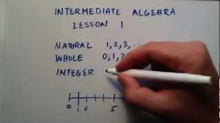 Natural Numbers, Whole Numbers, and Integers , Intermediate Algebra ,  Lesson 1