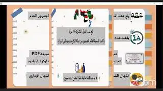 مهارات العلاقات العامة - الاستاذ يوسف كاظم