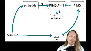 New methods for metastimuli: architecture, embeddings, and neural network optimization