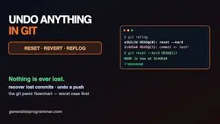 Undo ANYTHING in Git (Reset, Revert, Reflog — No Panic)