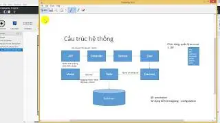 Dự án số 1: Tìm hiểu yêu cầu 1 chức năng cụ thể
