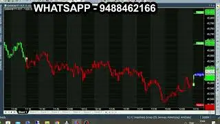 auto buy sell signal software trading ｜ Software with buy sell signal ｜ Best Intraday strategy