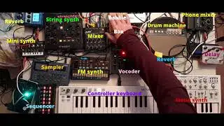 Improv demonstrating use of MIDI and sequencers