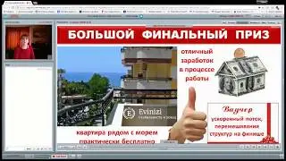 Маркетинг компании по недвижимости Evinizi