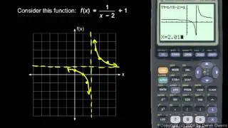 Calculus 2.2g - Infinite Limits