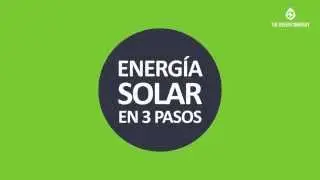 TGC - Paneles Solares Kit de 2 paneles de 100 watts