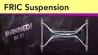 Banned Suspension: FRIC!
