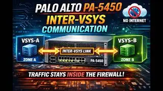 MSN - Palo Alto PA 5450 Firewall Vsys configuration and Inter-Vsys communication