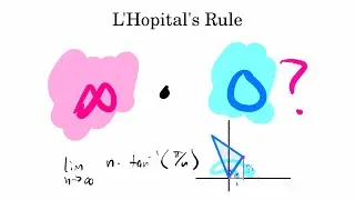 Using L'Hopital's Rule to find a Special Inverse Tangent Limit // Math Minute [#61]