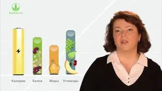 ▶️7. Обмен веществ ( Herbalife / Гербалайф )