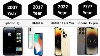 History of the iPhone 2007-2023,Evolution of iPhone