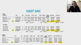 Tips for using a CMA to understand the temperature of the real estate market