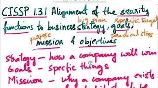 CISSP | Domain 1.3.1| Strategy, Goals, Mission, Objectives| Strategic, Tactical & Operational Plans