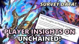 UNCHAINED Survey Responses! Strengths, Best Hand Traps & Side Deck Options, How to Beat | Post DUNE