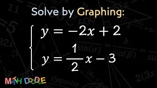 [Bite-Size Guide] Solve the System of Linear Equations by Graphing: 𝑦 = –2𝑥 + 2 and 𝑦 = (1/2)𝑥 – 3