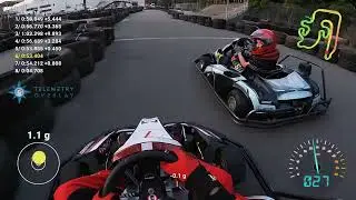 Картинг-центр SmartKart - Драйв у 2021 році. Траса Indianapolis (пряма)