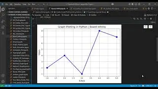 Create Line Graphs in Python with Matplotlib | Step-by-Step Tutorial