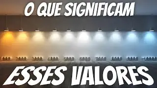 O que é a TEMPERATURA DA COR das lâmpadas