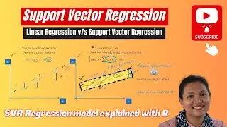 Support Vector Regression (SVR) based Prediction with R
