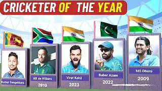 All ICC Men's ODI Cricketer of the Year Award Winners (2004-2024)