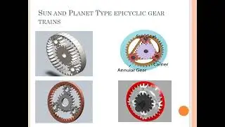 Gear trains | Basics | Theory of Machines