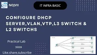Create Real Network | Dhcp server,Vlans,VTP | Basic Lab | IT Infrastructure | NoJvii