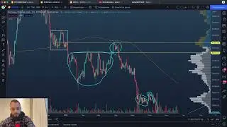 ❌ Остались считанные дни до решения судьбы Биткоина