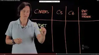 Free Sports and Recreation Course - Overview - Open2Study