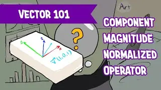 [Vector 101] Vector cơ bản - phải biết khi làm game 