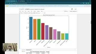 Mastering Data Visualization with Python: Creating Stunning Charts and Graphs