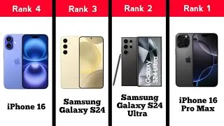 Top 20 Most Popular Smartphones in 2025 📱