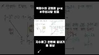 역함수 성질 교점 구할 때 꼭 기억하세요