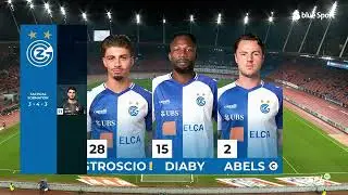 Swiss Football League | Creative Broadcast Graphics Package
