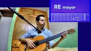 Levanto Mis Manos (RE Mayor) Con Guitarra