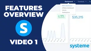 systeme.io: An overview of the features