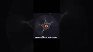 Dance of Mars and Jupiter#mars #jupiter#sun#solarsystem#astronomy#planetspath#planets #space #time