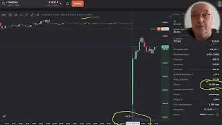 Санкции США на Московскую биржу. Повод высадки нервных.