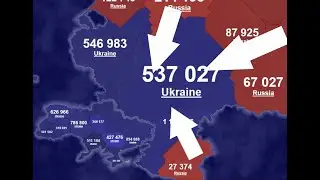 Russia Vs Ukraine but in territorial io